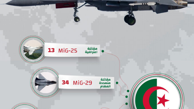 القوات الجوية الجزائرية