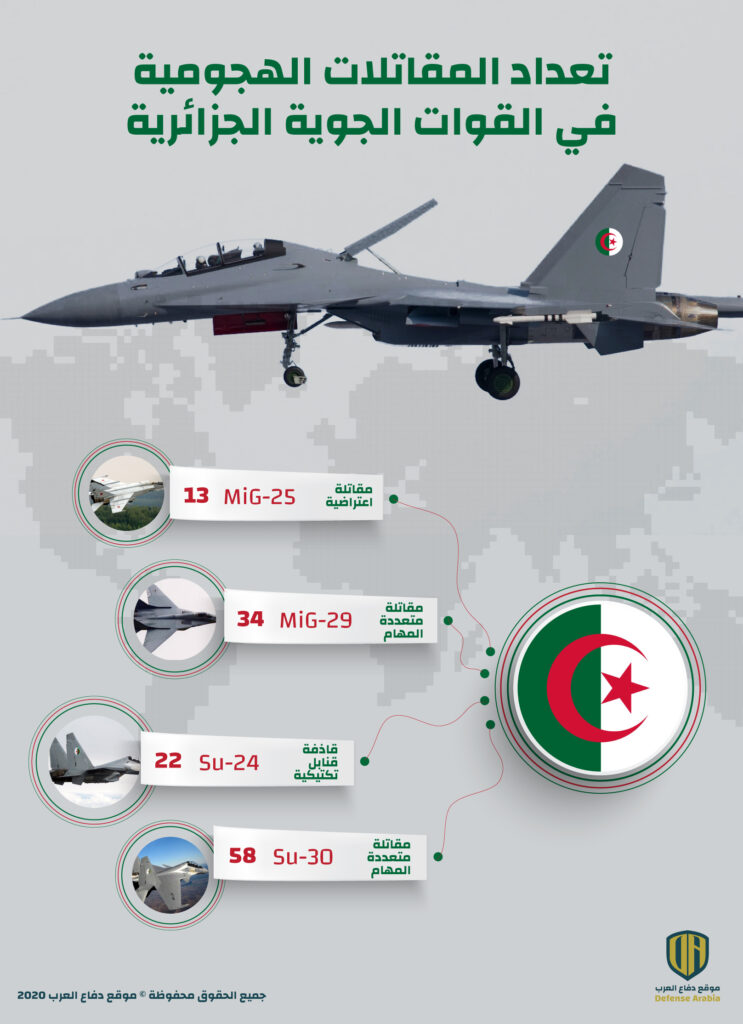 القوات الجوية الجزائرية