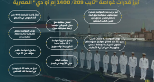 انفوجرافيك: ابرز قدرات غواصة "تايب 209/ 1400 إم أو دي" المصرية