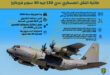 إنفوجرافيك: تعرف الى طائرة النقل العسكري “سوبر هيركوليز” التي ستحصل عليها مصر