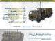 إنفوجرافيك: نظام الصواريخ المضادة للطائرات "سامب-تي"