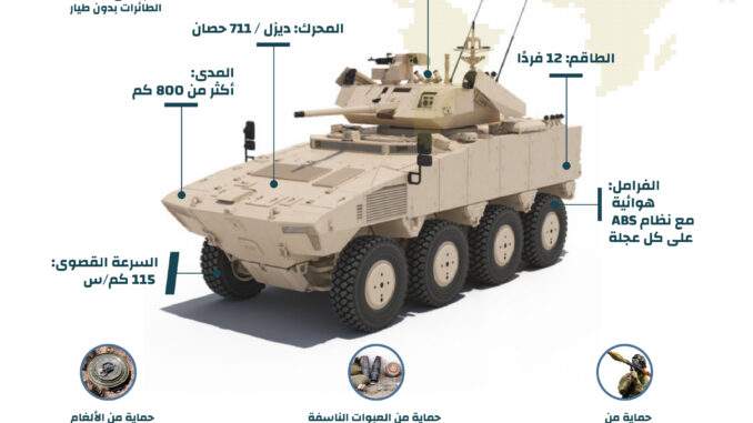 المركبة القتالية المدرعة PARS ALPHA 8x8