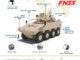 المركبة القتالية المدرعة PARS ALPHA 8x8