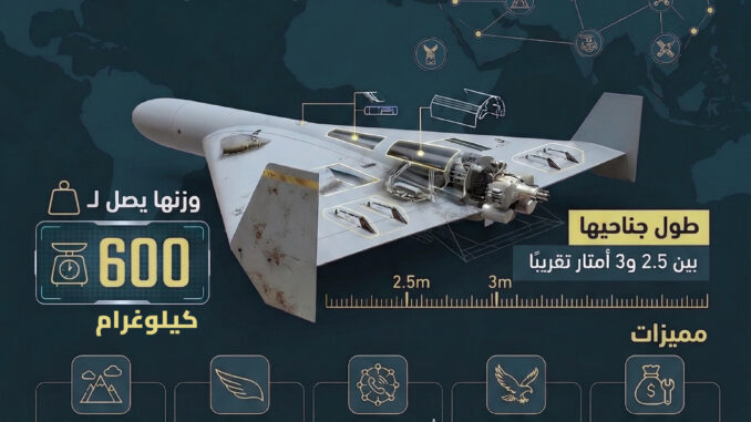 «لوكاس» الأمريكية