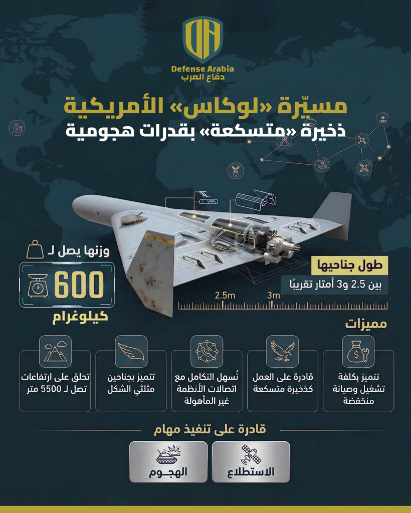 «لوكاس» الأمريكية