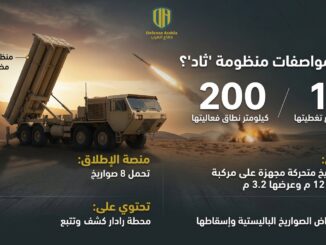 THAAD